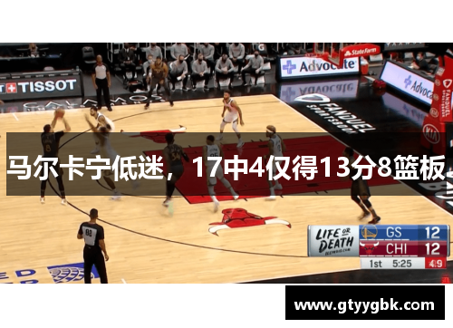 马尔卡宁低迷，17中4仅得13分8篮板